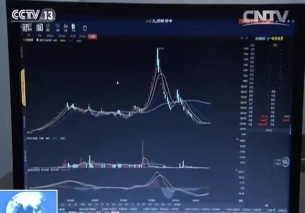 郵幣卡為何買入后就天天跌停？代理商透露：后臺可操控漲跌