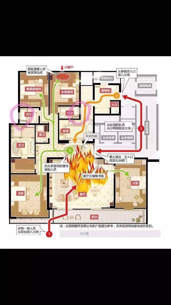 一位業(yè)主在戶型圖上標出可能的逃生通道。（受訪者供圖）