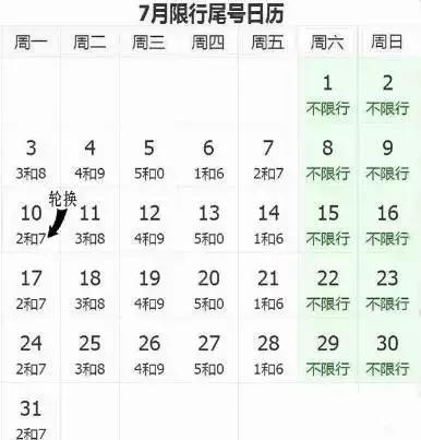 限行時(shí)間：7:00至20:00