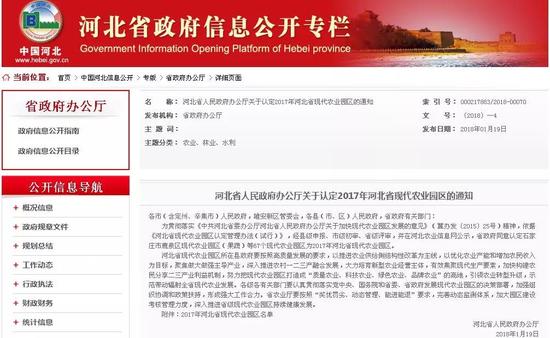 2017年河北省現(xiàn)代農業(yè)園區(qū)名單
